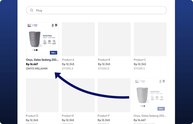 Optimizing E-Commerce Performance Across Multiple Marketplaces